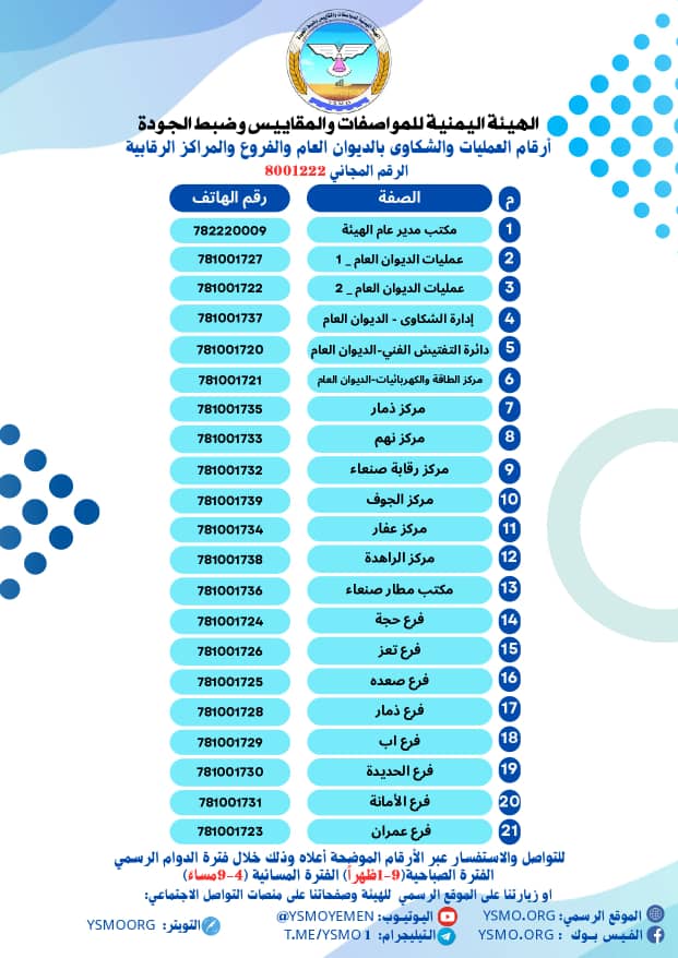 أرقام غرف العمليات الخاصة  بفروع الهيئة اليمنية للمواصفات والمقاييس وضبط الجودة 